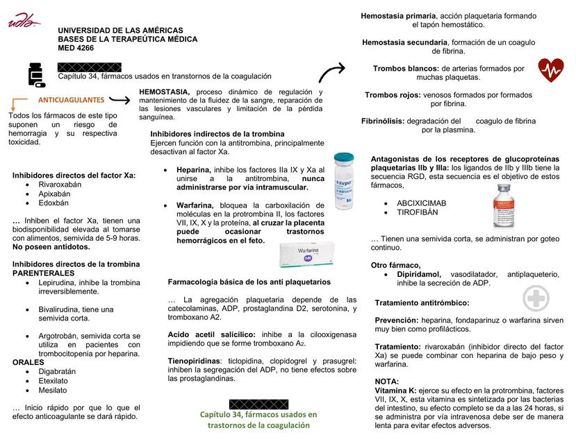 Anticoagulantes