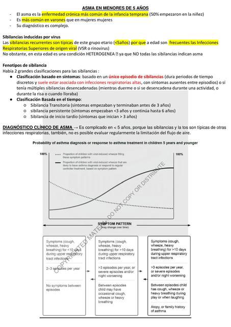 ASMA EN MENORES DE 5 AÑOS