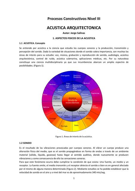 Acustica Arquitectonica   Arquilibros   Al