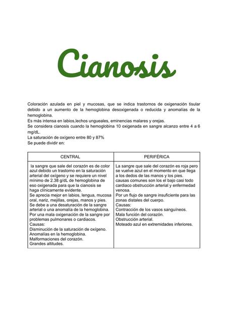 Cianosis