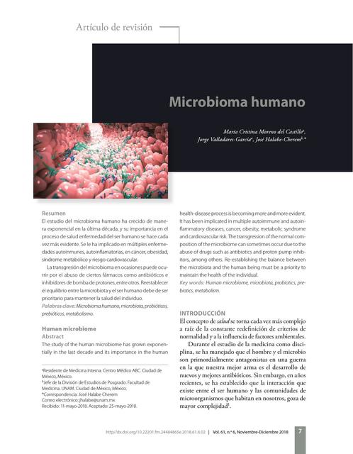 Microbioma Humano 