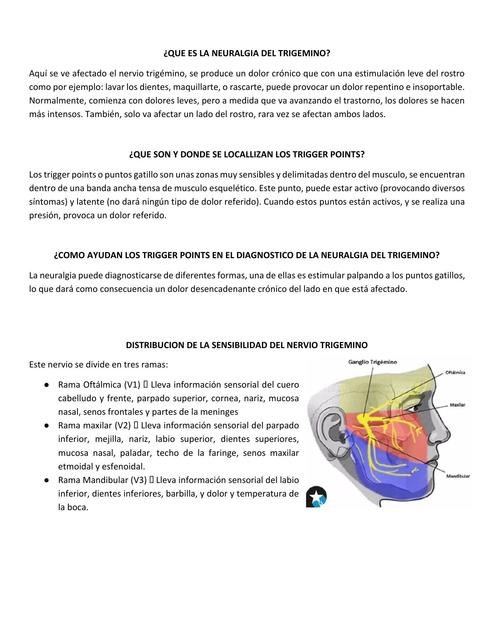 NEURALGIA DEL TRIGEMINO (taller)