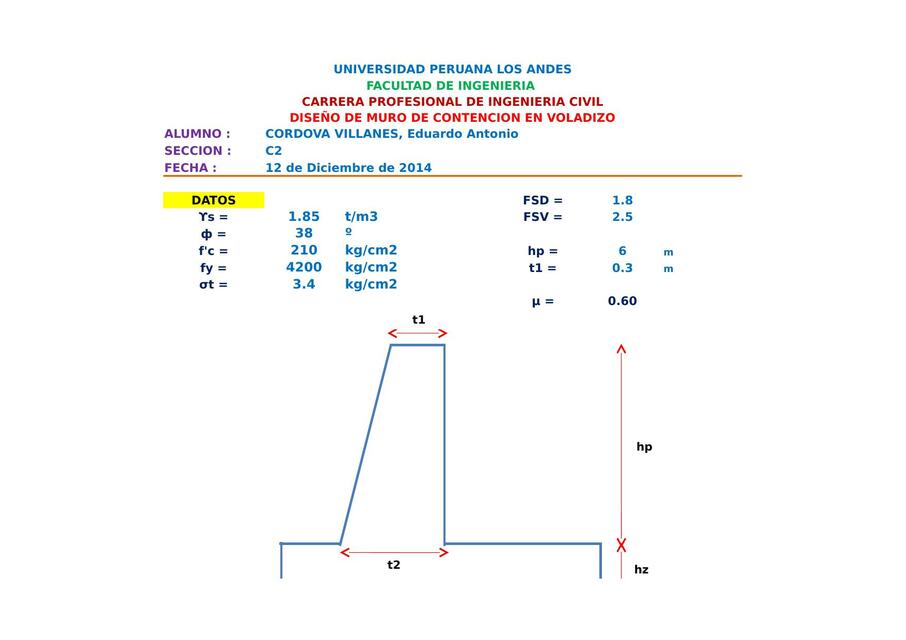 Plantilla Calculo De Muros De Contencion