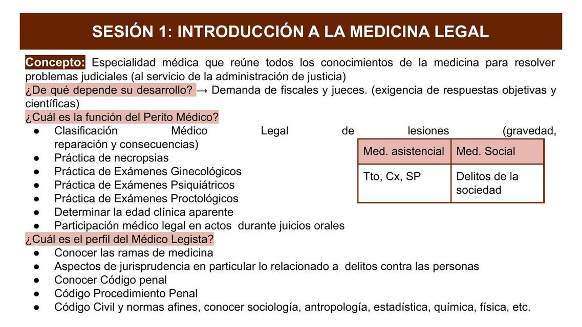 MEDICINA LEGAL INTRODUCCIÓN | Blanca Irene | uDocz