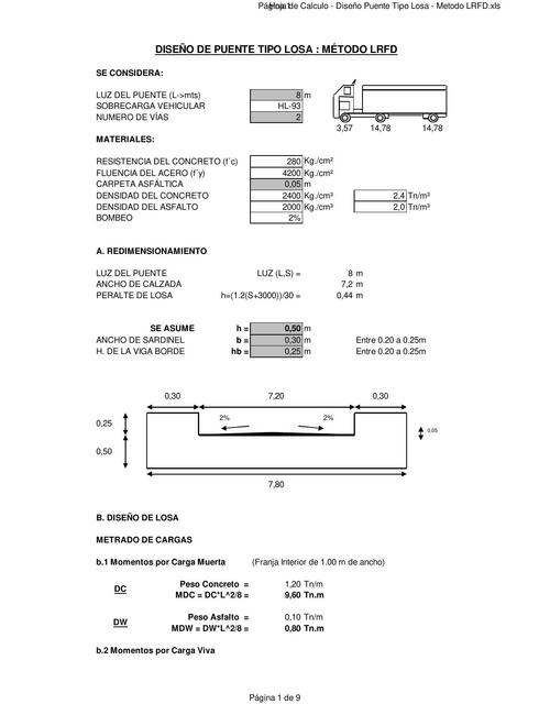 Hoja+De+Calculo+ +Diseño+Puente+Tipo+Losa+ +Metodo+Lrfd (1)