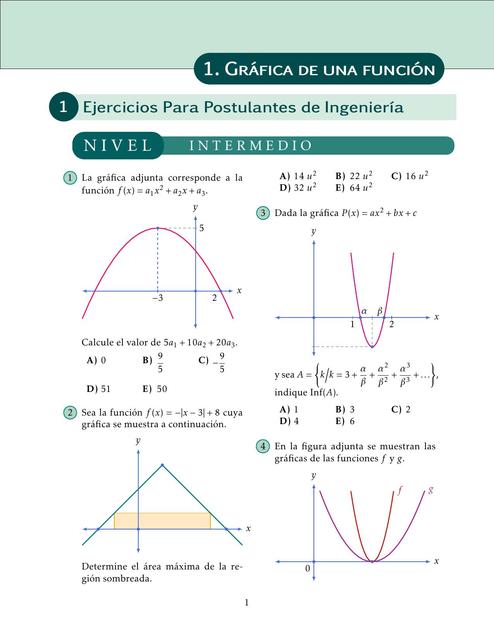 Gráfica de una Función