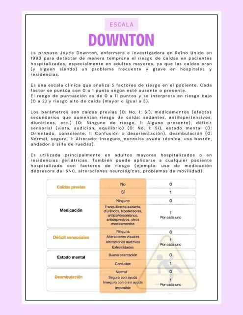 Escala de Downton | Mafer | uDocz