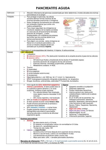 Pancreatitis Aguda (adultos y pediátrica)