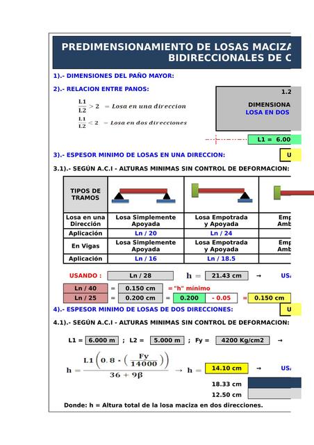 Predimensionamiento Losas Macizas