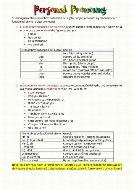 Personal Pronouns