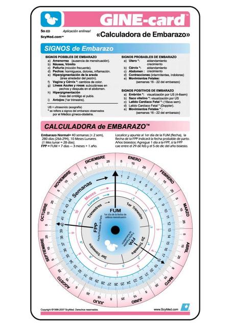 Signos de Embarazo