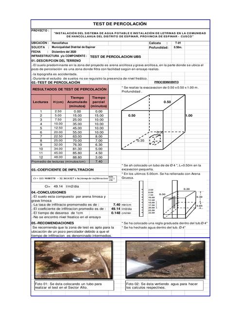 Test de percolación