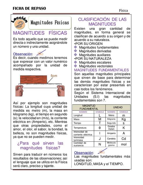 Analisis Dimensional Ingenieria Hidraulica Volumen Udocz