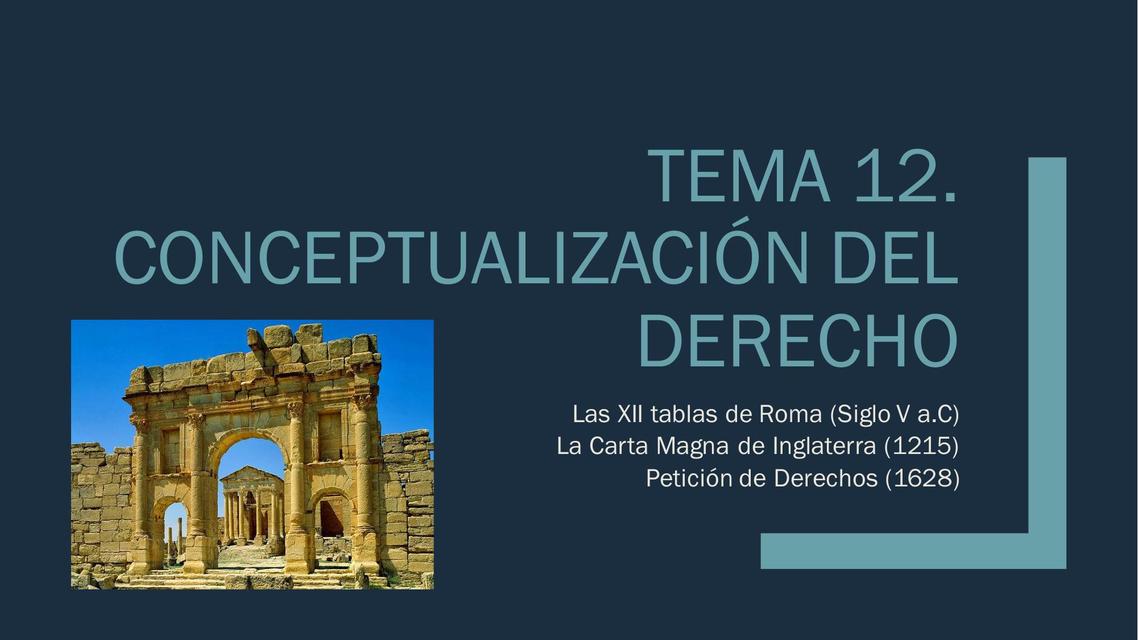 Conceptualización del Derecho