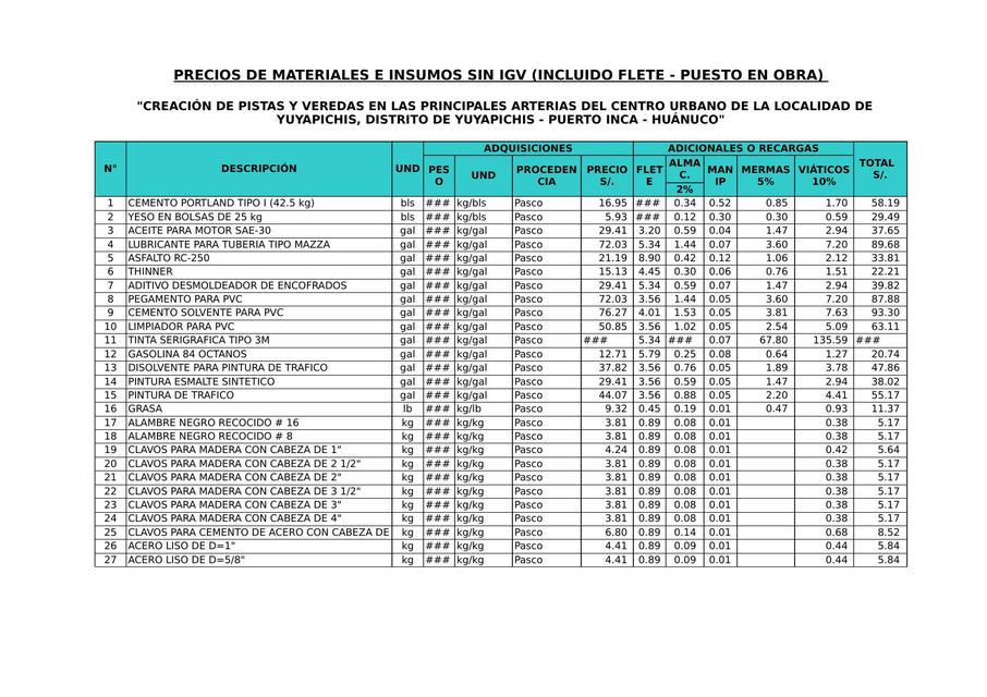 Movilización y Desmovilización