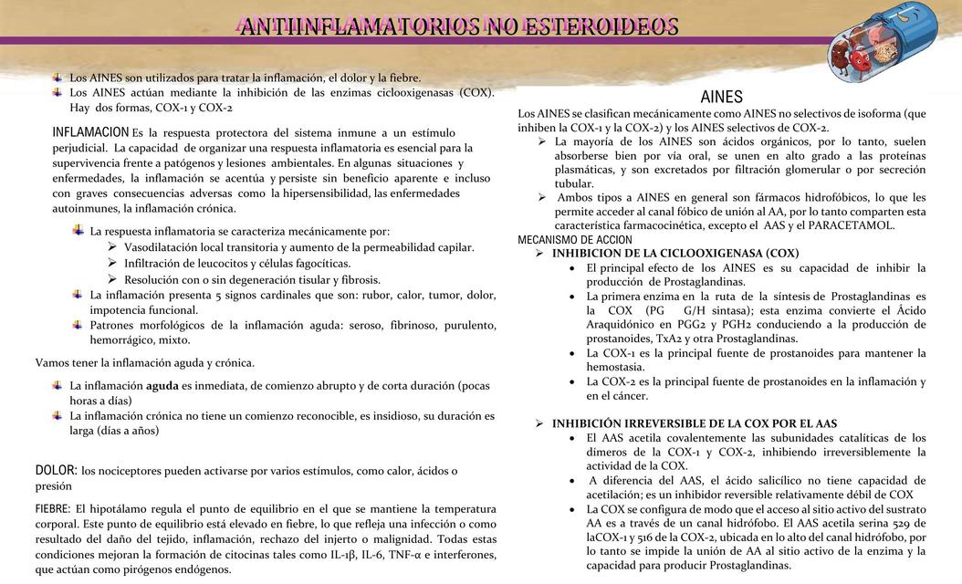 Antiinflamatorios