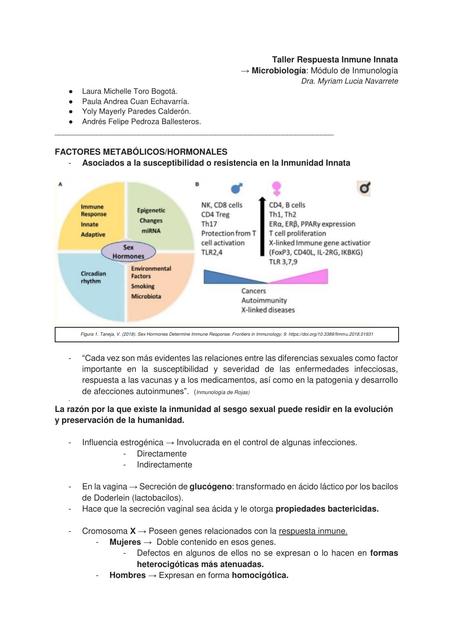 Factores Metabólico hormonales en Respuesta inmune innata