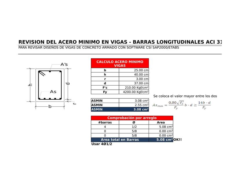 Predimensionamiento de Vigas y Columnas