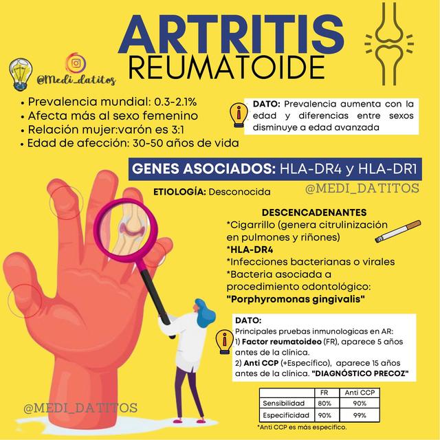 ARTRITIS REUMATOIDE