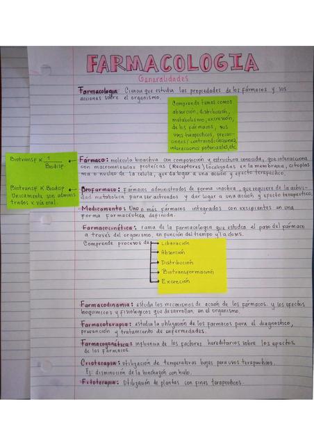 Generalidades de farmacología