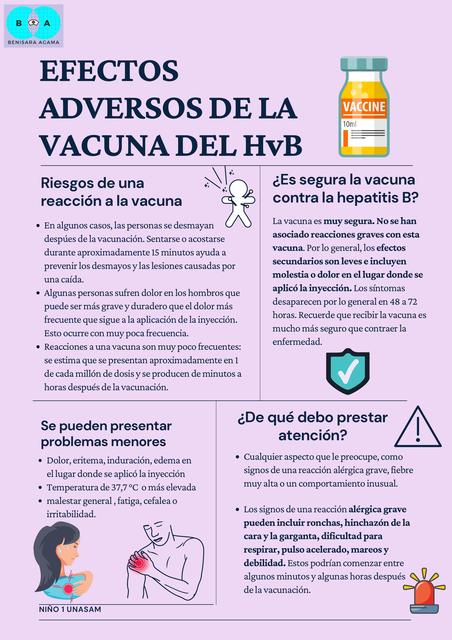 Efectos Adversos De La Vacuna Del Hvb Vacuna Hepatitis B Vacunas Udocz