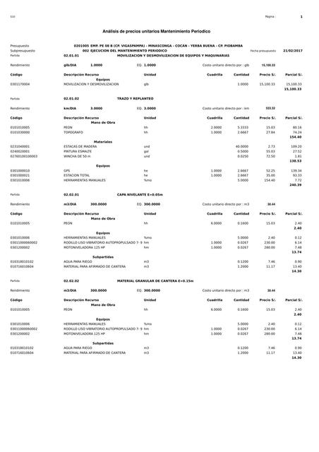 Análisis de precios unitarios 