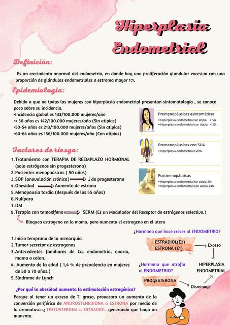 Hiperplasia Endometrial