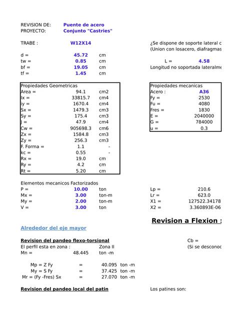 Columnas Perfil IPR LRFD