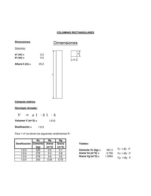 Columnas ACI