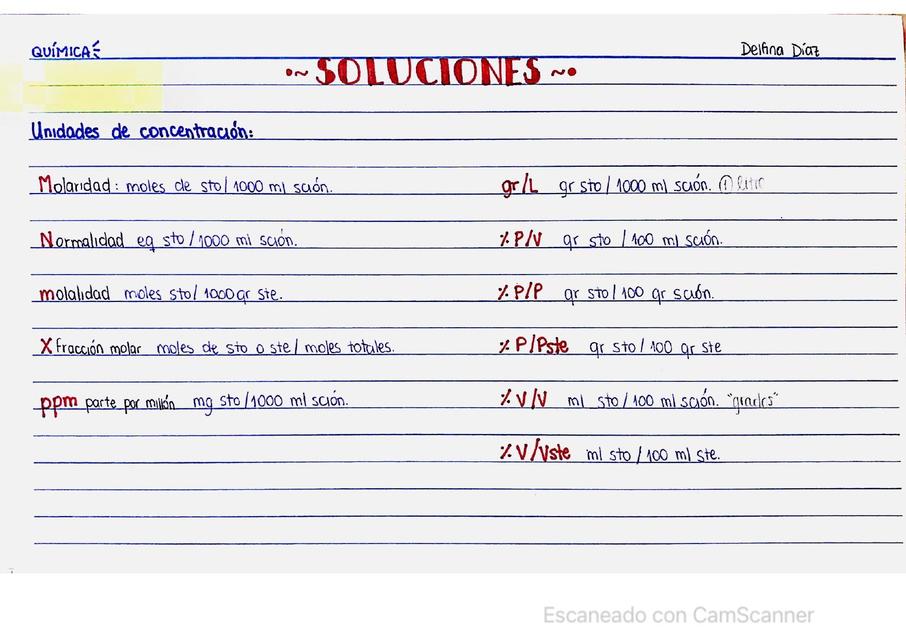 QUIMICA Soluciones