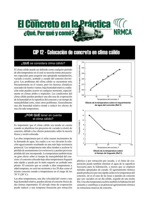 Cip12 Colocación De Concreto En Clima Calido