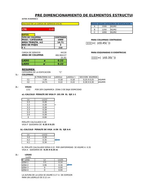 Predimensionamiento de Elementos Estructurales