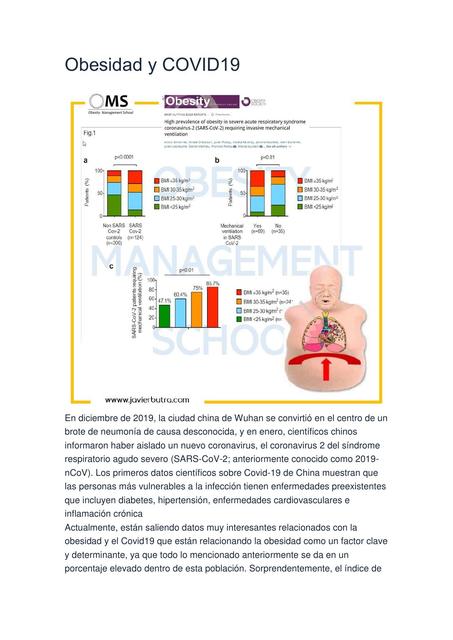 Obesidad y COVID19