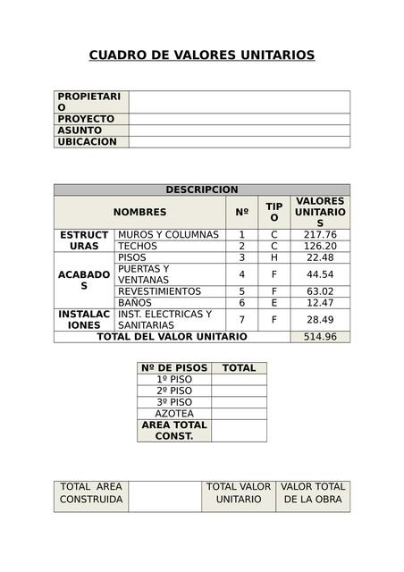 Cuadro De Valores Unitarios 2016