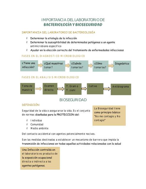 Generalidades Bacteriología