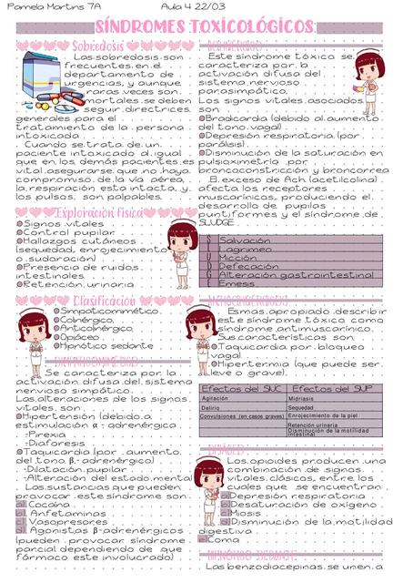 Sindromes Toxicologicos Sobredosis Toxindromes Sindromes Udocz