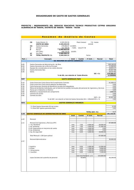 Gastos Generales Tarata