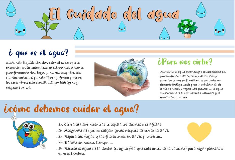 Cuidado del Agua