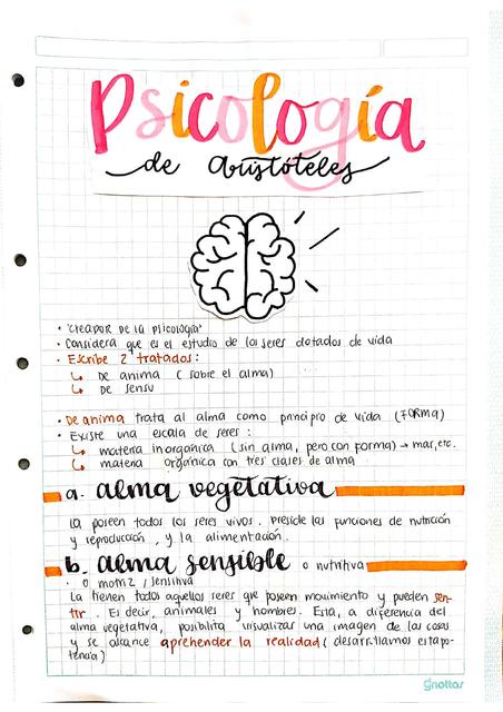 Psicología de Aristóteles