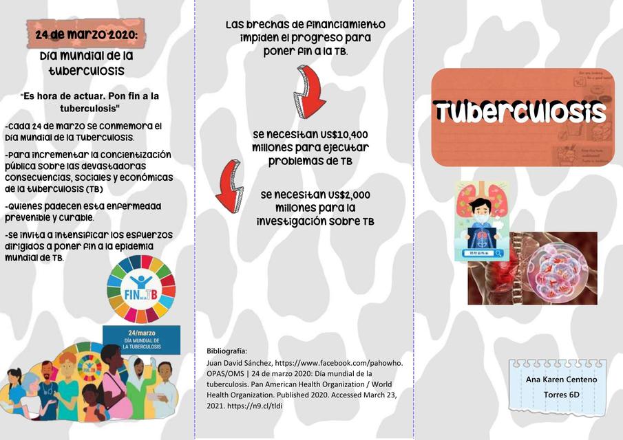 Tríptico de la Tuberculosis 