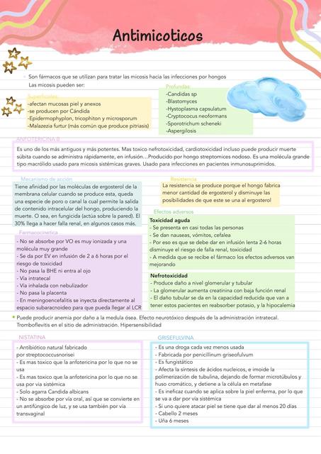 Resumen Antimicoticos
