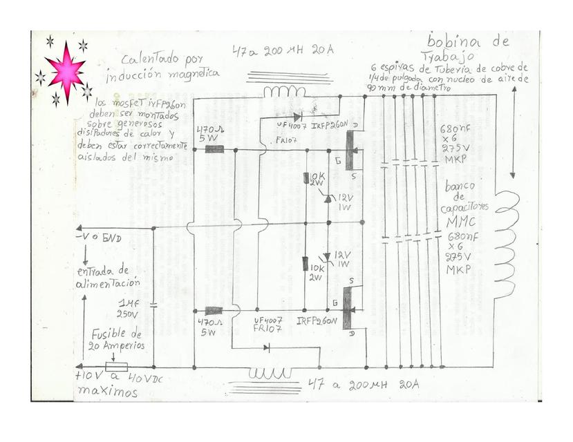 Diagrama de calentador a inducción