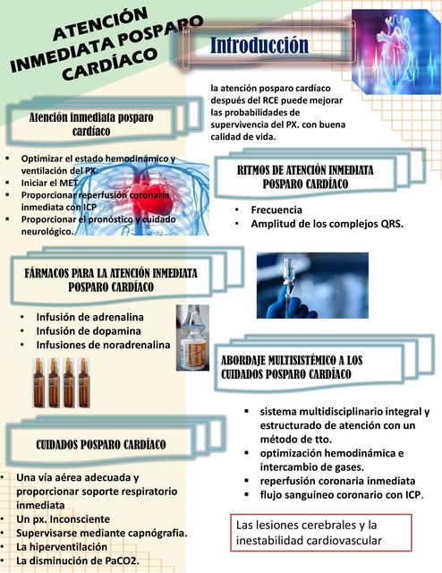 Atención inmediata posparo cardiaco