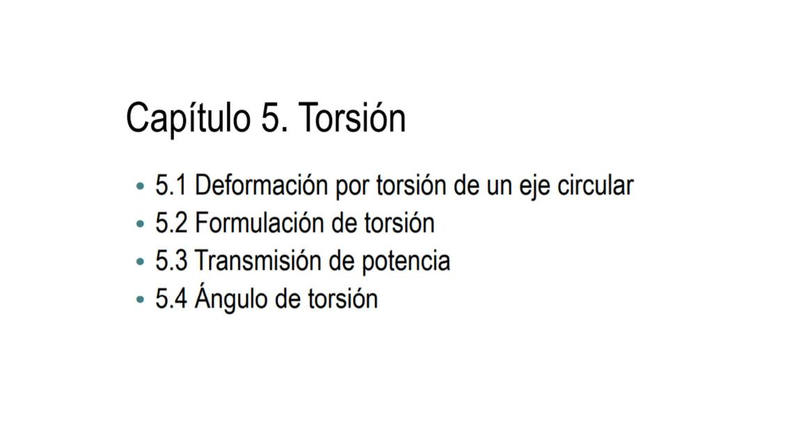 Torsión 