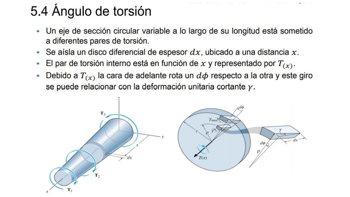 Torsión II