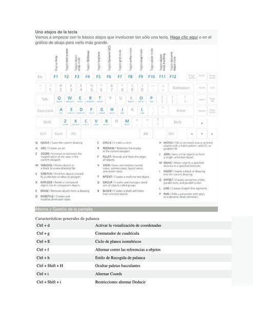 Uno Atajos De La Tecla Autocad