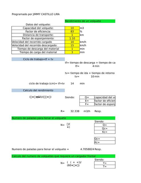 Rendimiento De Un Volquete Jclcivilgeeks