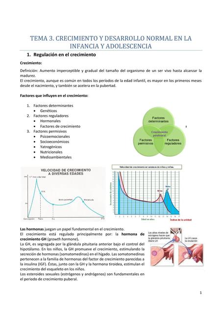 Crecimiento y desarrollo normal en la infancia y adolescencia