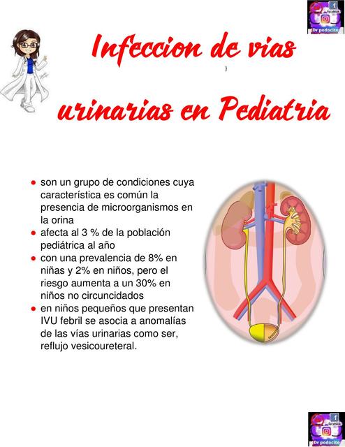 Infección de vías urinarias