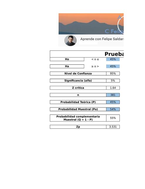 Calculadora Prueba de Hipótesis - Contraste de Hipótesis Cuantitativo y Cualitativo